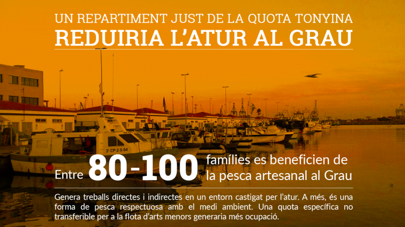 L’Ajuntament De Castelló Dóna Suport A La Reivindicació Del Sector Pesquer Per Una Quota En La Tonyina Roja