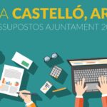 Esperem Un Govern Municipal Sensible A Les 3 Propostes Fetes Per Als Pressupostos Del 2018: Treball, Habitatge I Medi Ambient