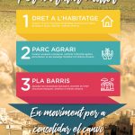 Anunciem Les Nostres 3 Esmenes Per Al Pressupost Municipal Del 2019