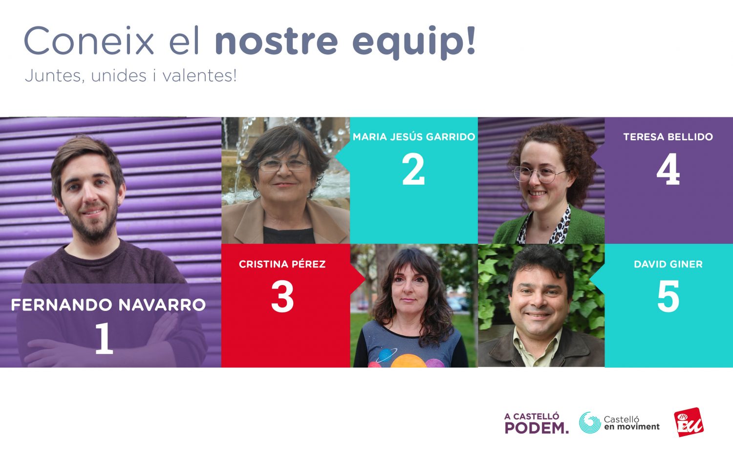 Resultats Primàries Confluència “Podem, Castelló En Moviment I EUPV” I Llista Definitiva Per A Les Eleccions Municipals Del 26 Maig